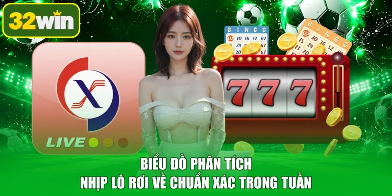 Biểu đồ phân tích nhịp lô rơi về chuẩn xác trong tuần